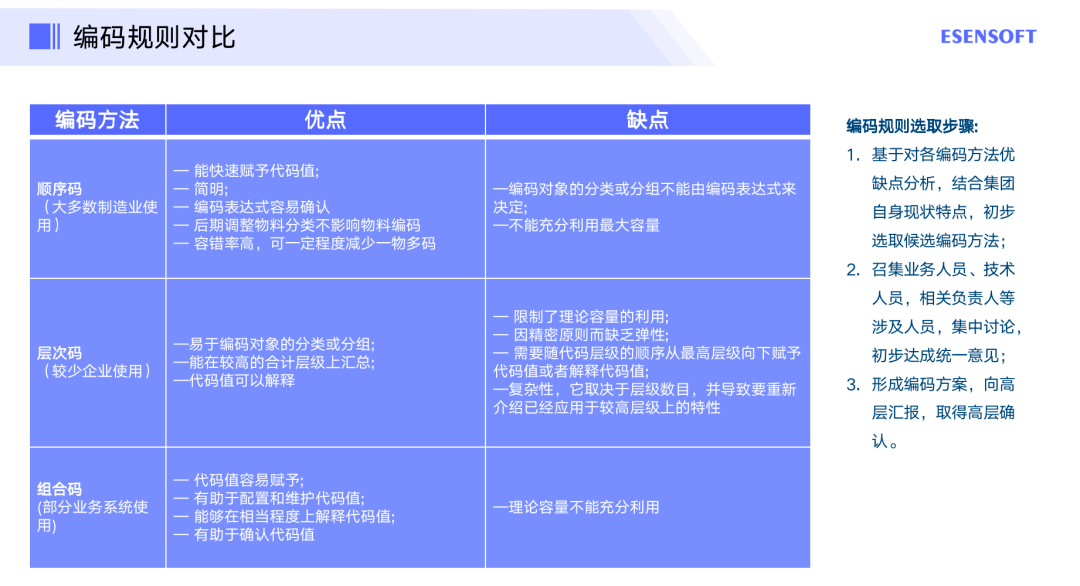 澳门正版资料免费大全新闻,实地评估策略数据_静态版41.148