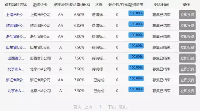 2024天天彩全年免费资料,数据整合执行策略_QHD66.528