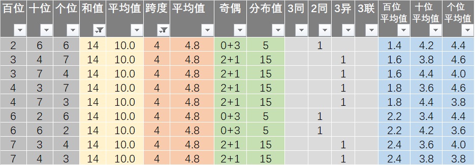 最准一肖一.100%准,系统评估说明_入门版42.280