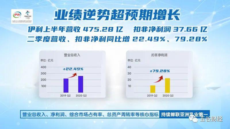 新澳精准资料免费提供510期,专业执行问题_GM版65.109