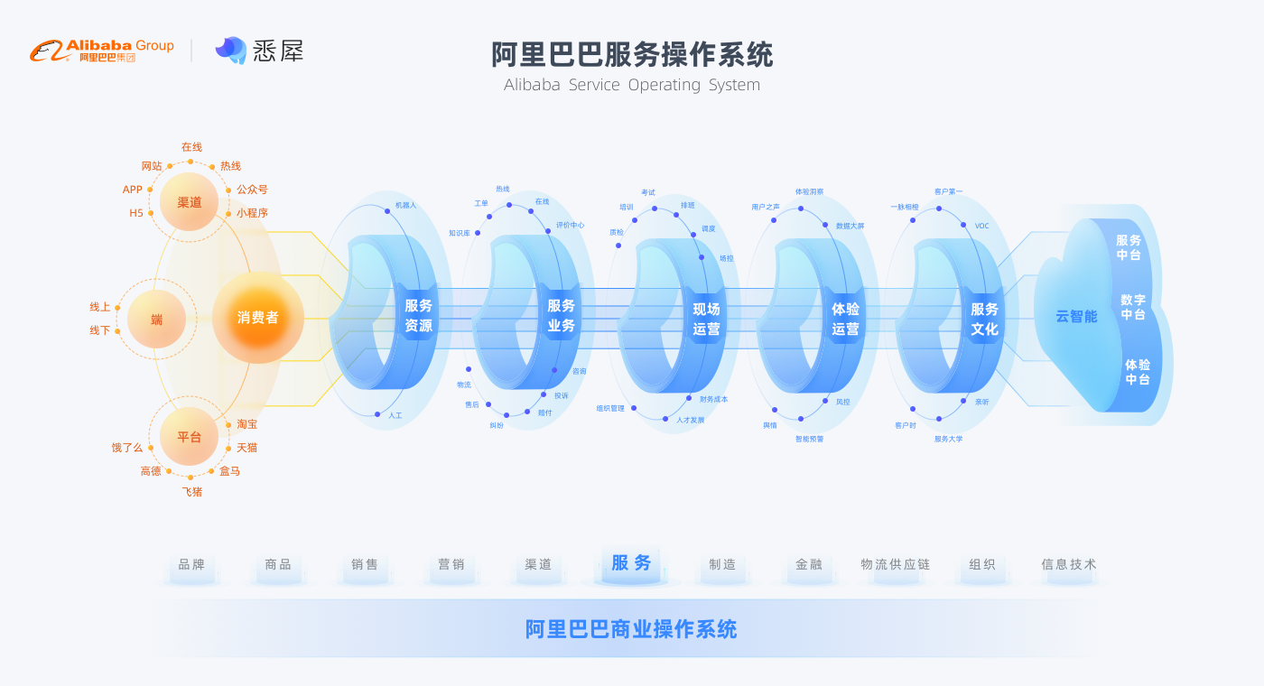 新澳门彩4949最新开奖记录,时代解析说明_RemixOS40.756