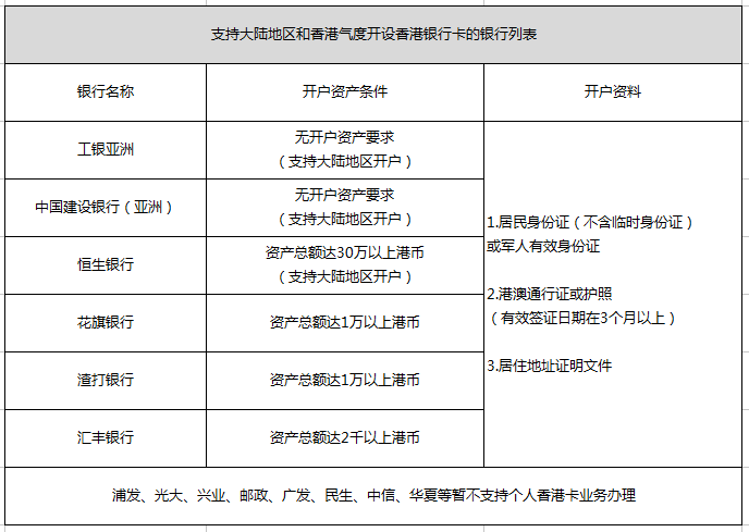 2024香港正版资料免费盾,确保问题说明_Mixed10.338