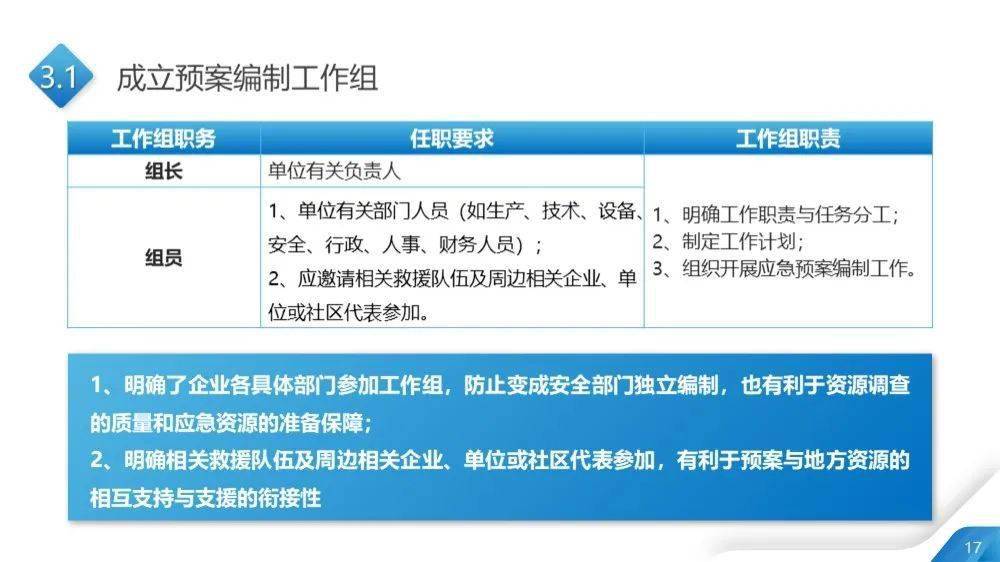 2024新奥门免费资料,实地数据验证策略_ChromeOS13.787