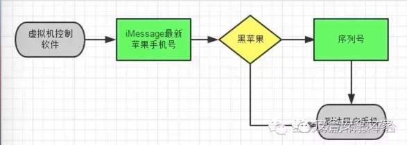 2024澳门天天开好彩精准24码,深层策略设计解析_Surface49.923