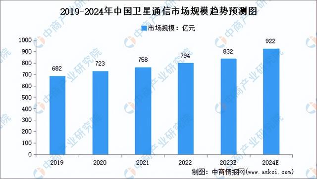 2024澳门天天彩资料大全,数据计划引导执行_Max31.922