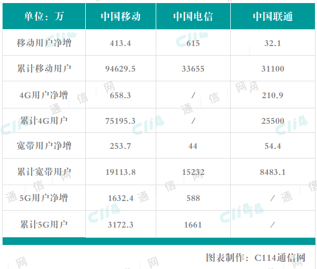 新澳资料大全正版2024金算盘,数据驱动执行方案_粉丝款18.543