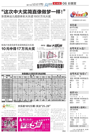 新澳六开彩天天开好彩大全53期,数据解析导向策略_Nexus20.223