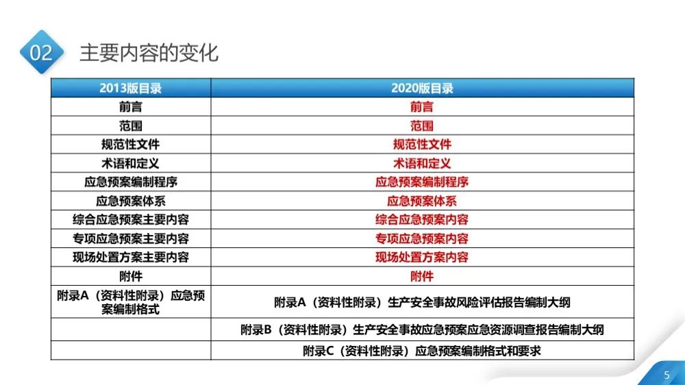 新澳资料最准的网站,功能性操作方案制定_标准版20.905