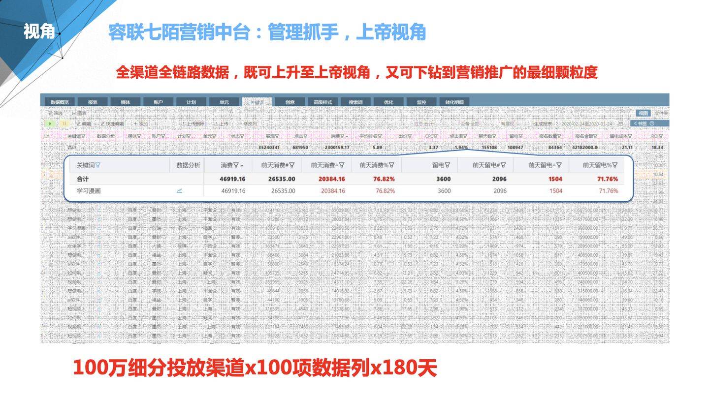 管家婆2O24年正版资料三九手,数据支持设计_安卓版97.91