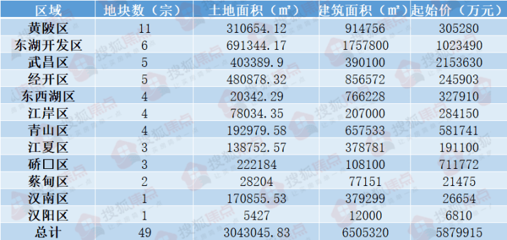 2024澳门今晚开奖记录,高效解读说明_HDR版79.980