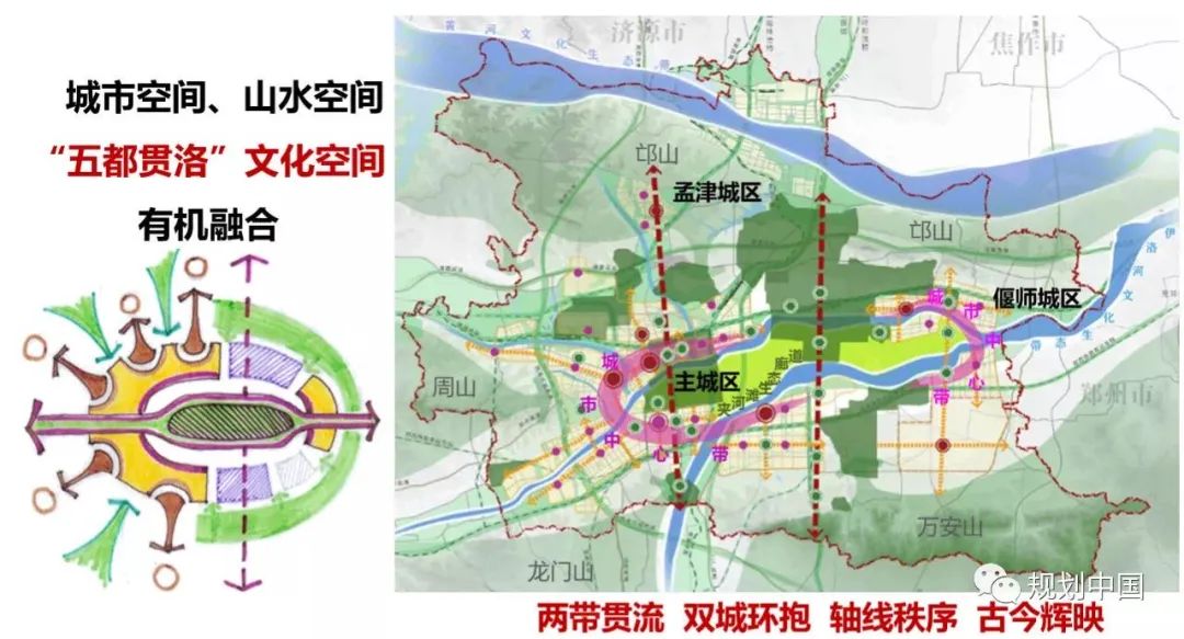 洛阳高新区最新规划图揭秘未来城市发展蓝图