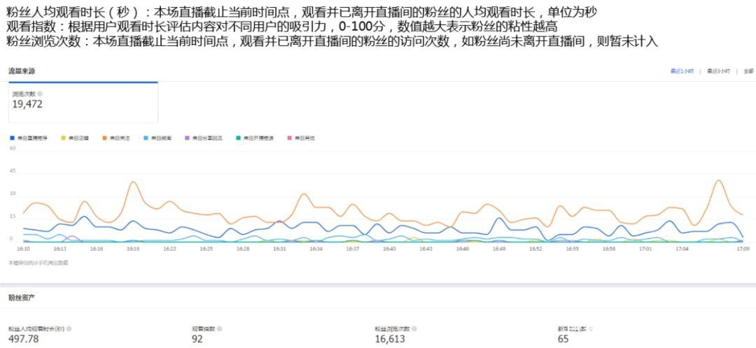 新澳门天天开奖资料大全,数据解析导向计划_DP29.927