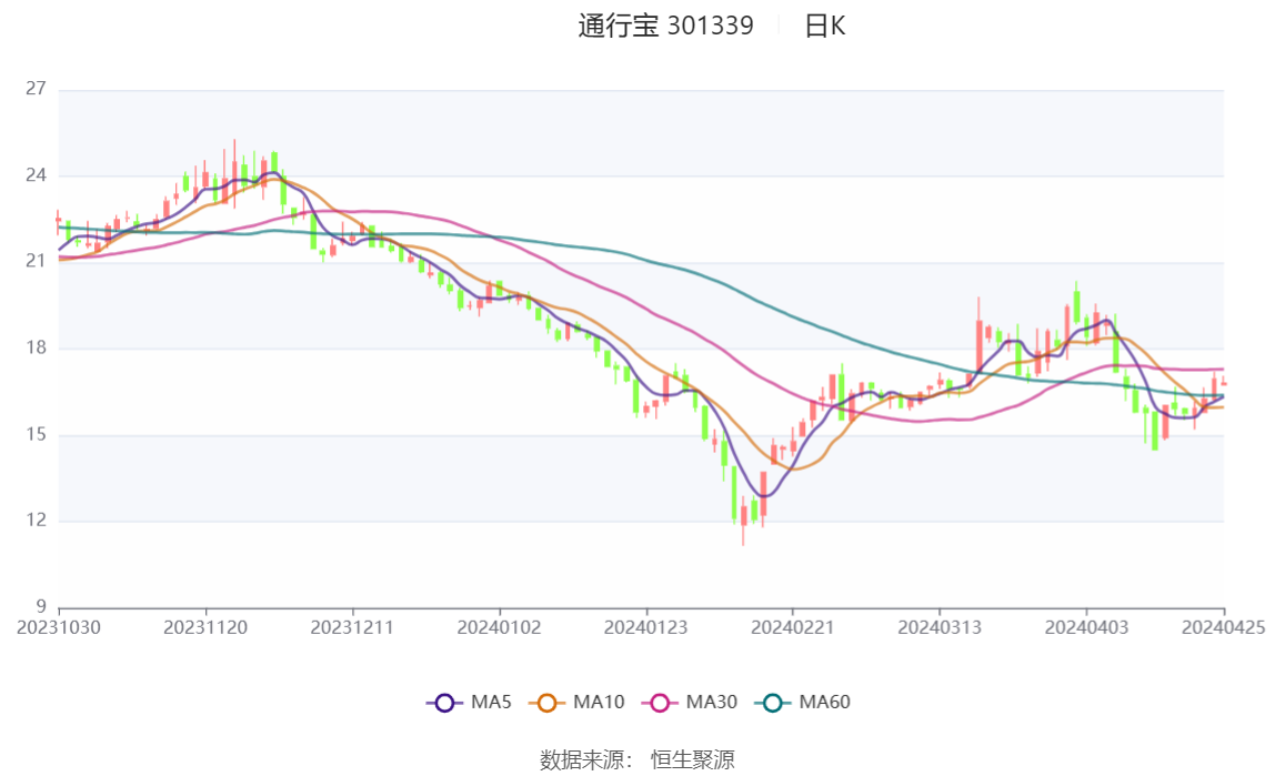 新澳2024今晚开奖结果,高效方法解析_9DM24.65