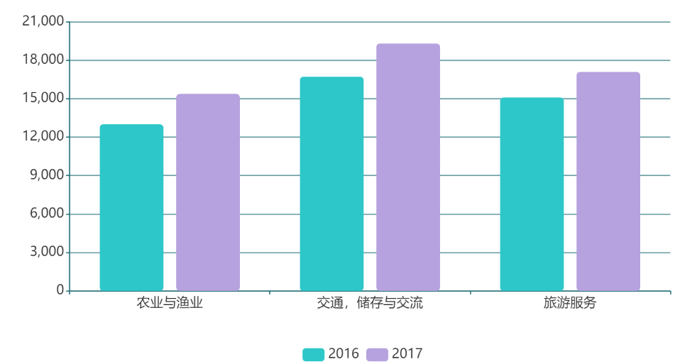 2024年香港正版内部资料,数据分析说明_战斗版86.958