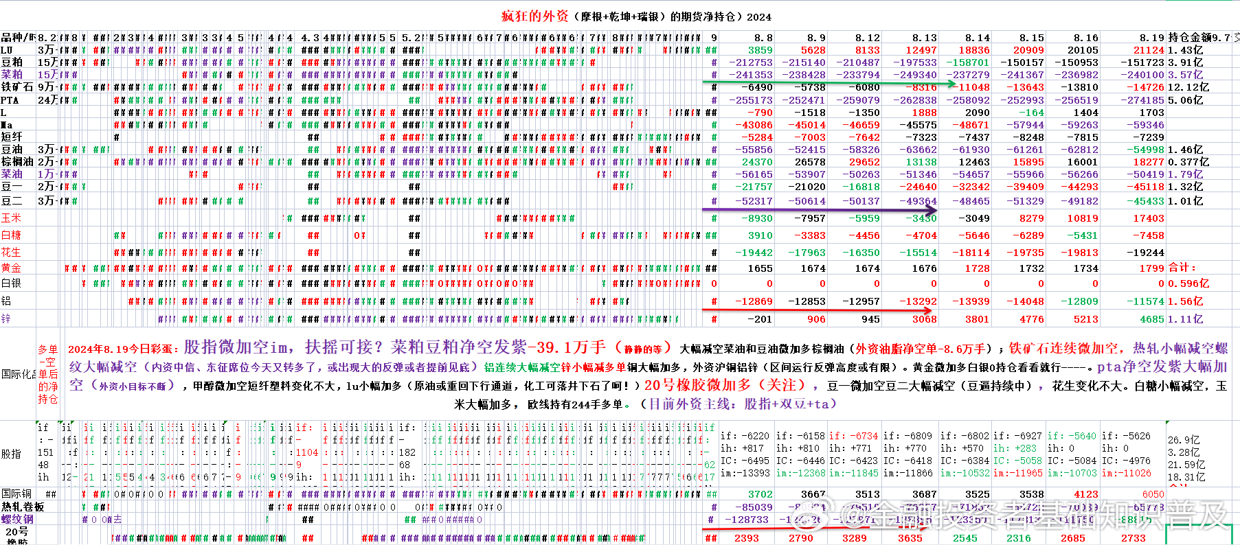 2024澳门六开彩免费精准,实证解读说明_Device93.244