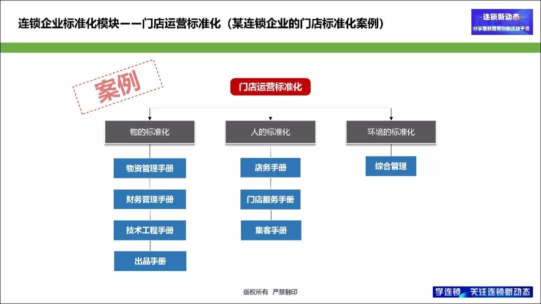 新奥门特免费资料大全凯旋门,标准化程序评估_MT17.576