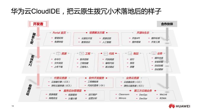 7777788888管家婆图片,实际案例解析说明_LE版92.213