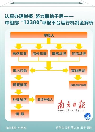 管家婆一和中特,完善的执行机制解析_AR90.743