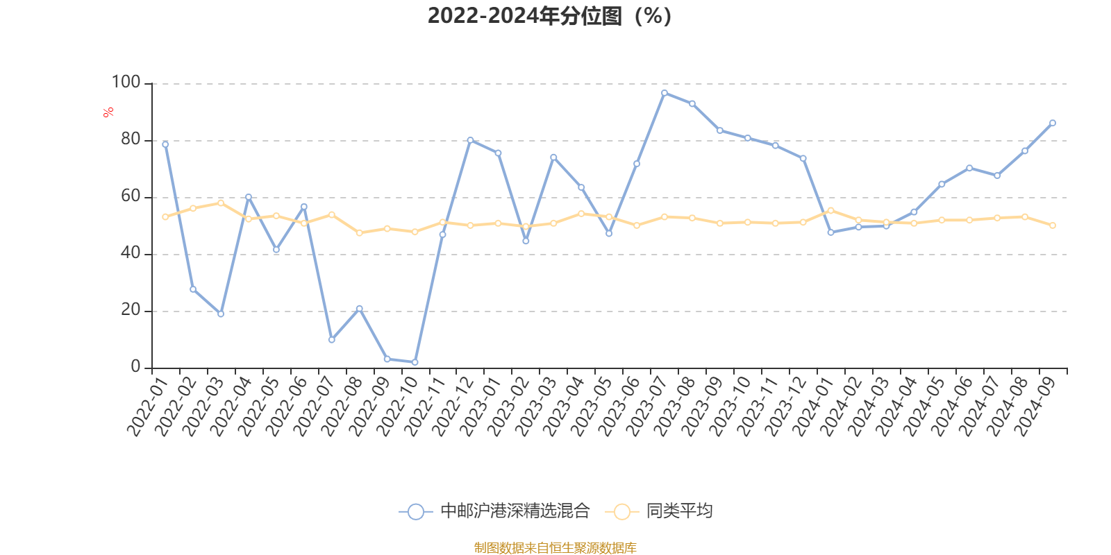 新澳门今晚开奖结果开奖2024,连贯方法评估_GT52.665