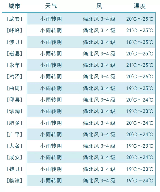 2024年天天开好彩资料,科学分析解释定义_高级版89.617