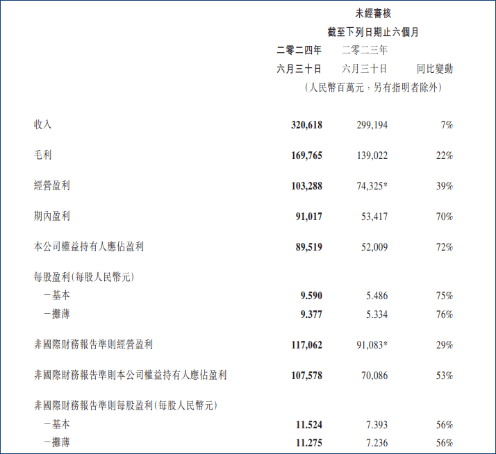 2024澳门天天开好彩大全香港,准确资料解释落实_3D91.372