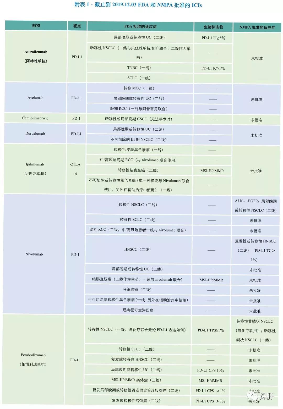 香港2024精准资料,状况评估解析说明_android68.899