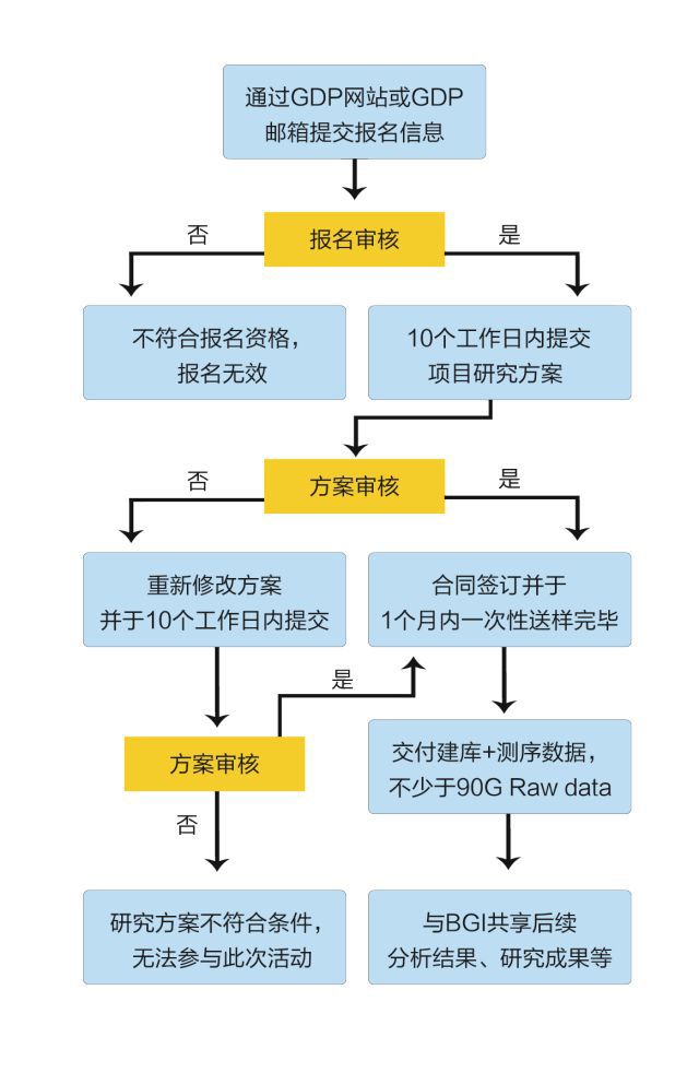 新澳天天开奖资料大全旅游攻略,稳定评估计划方案_8K23.374