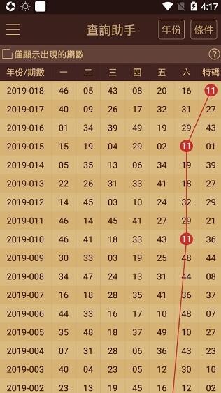 2024澳门天天六开好彩,完整机制评估_游戏版28.786