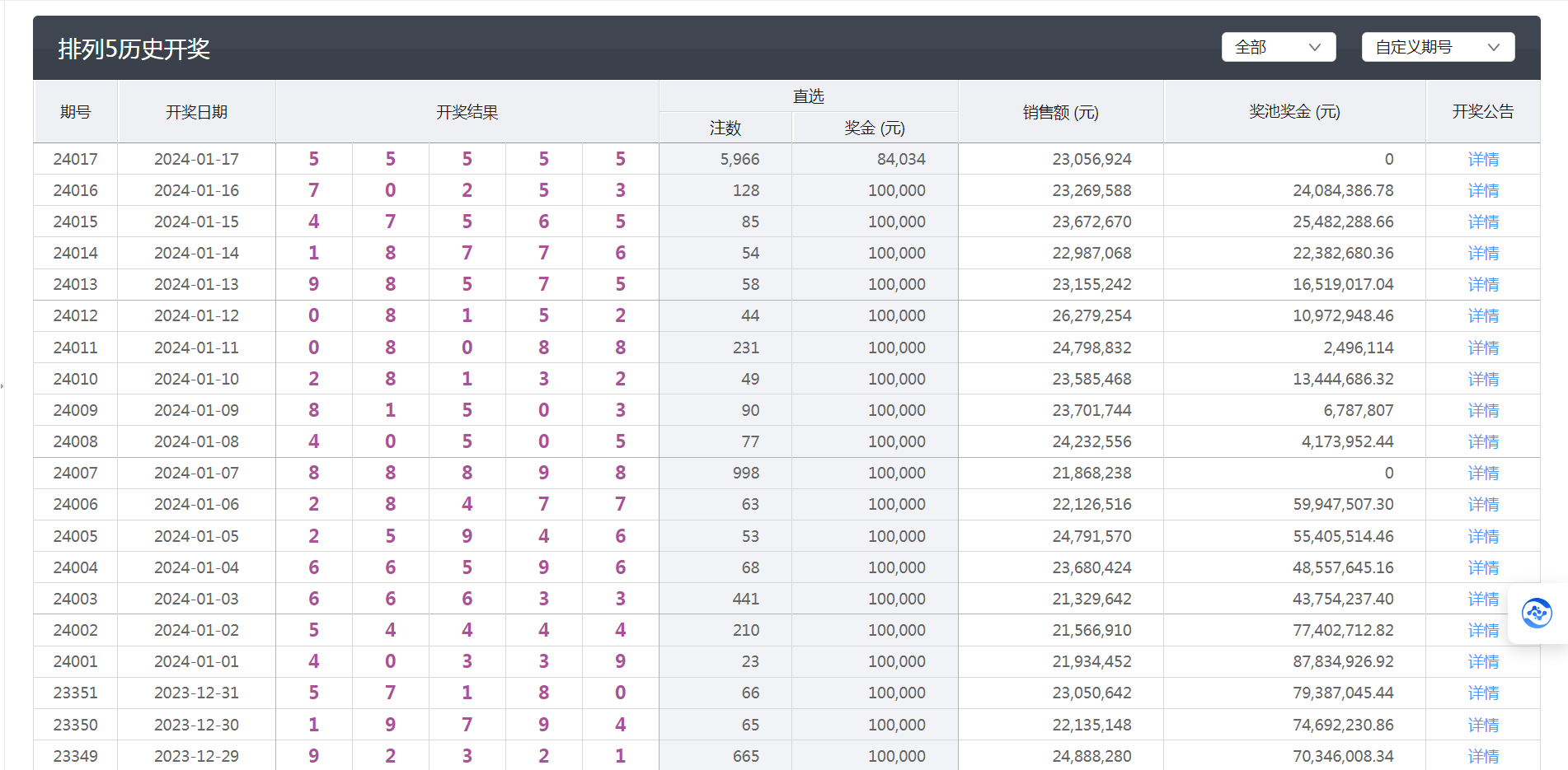 新澳六开彩开奖结果查询合肥中奖,适用设计策略_旗舰款68.763