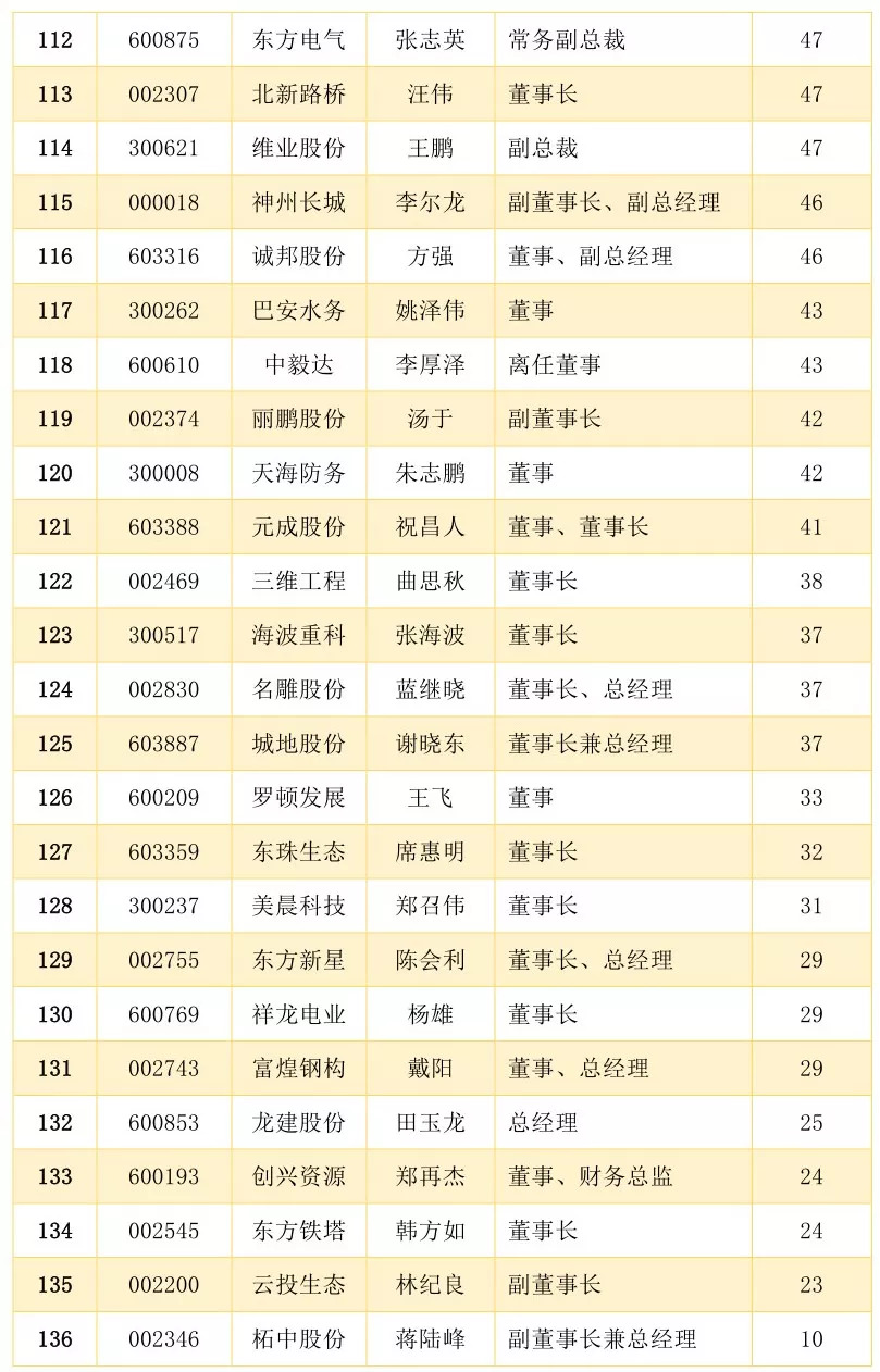 7777788888澳门王中王2024年,数据支持设计解析_工具版49.788