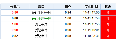 澳门开奖结果+开奖记录表生肖,经典案例解释定义_S40.579