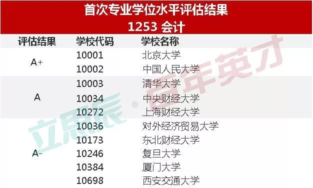 494949最快查开奖结果手机,专业分析解释定义_定制版82.765