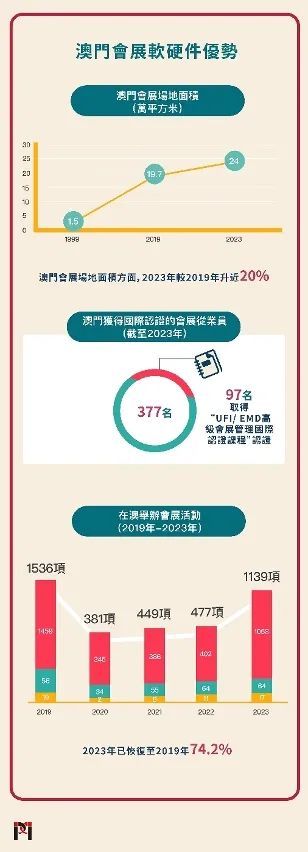 2024年新澳门今,深入数据策略设计_静态版55.129