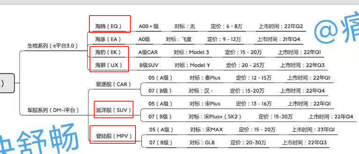 正版资料免费资料大全十点半,稳定计划评估_10DM41.912