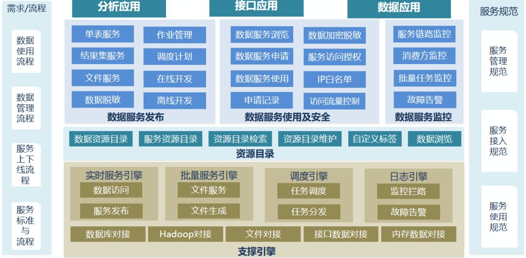 澳门最准的资料免费公开,实时数据解释定义_10DM96.959