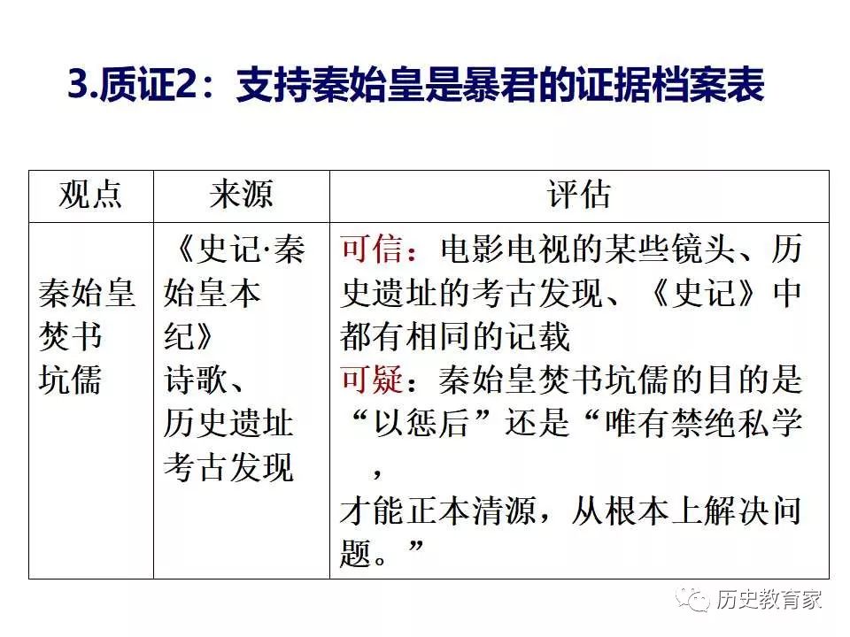 新澳利澳门开奖历史结果,实证说明解析_娱乐版55.337