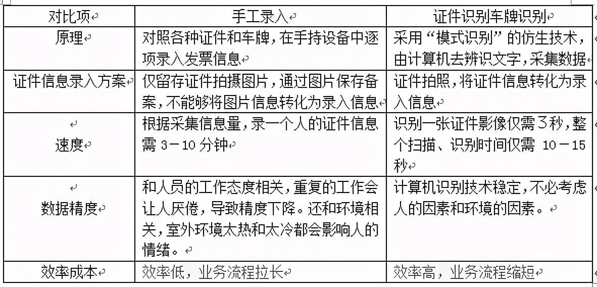 澳门一码一肖一恃一中354期,系统化评估说明_V版66.861