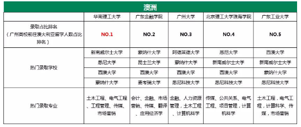 2024新澳免费资料大全,专业数据解释定义_MT27.145