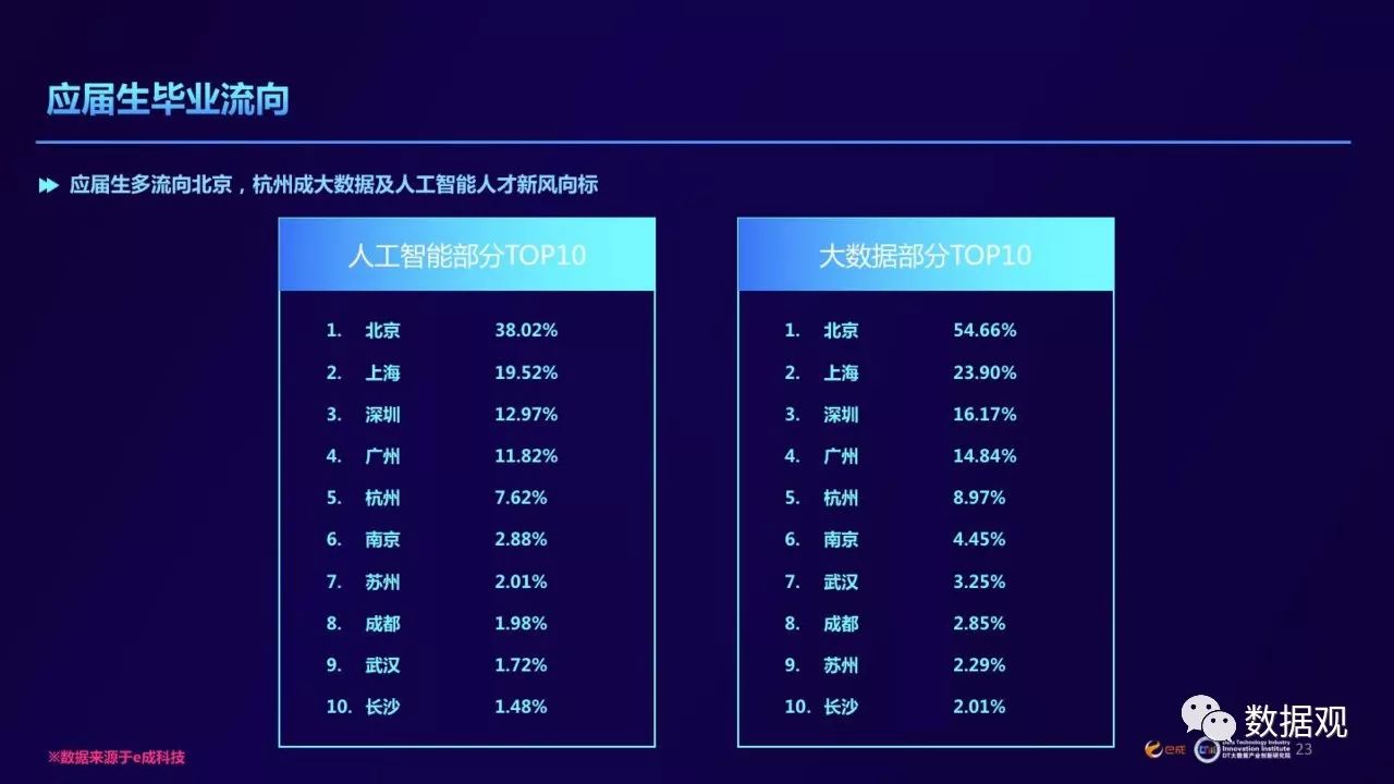 新澳准资料免费提供,最新数据解释定义_精装版66.257