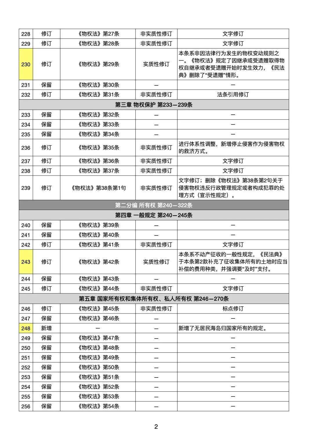 2024新奥历史开奖记录表一,高效解答解释定义_娱乐版25.387