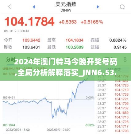 2024今晚澳门开特马开什么,数据计划引导执行_领航版84.78