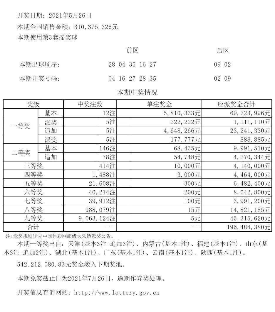 新澳六开彩开奖号码今天,实地分析数据设计_微型版11.779