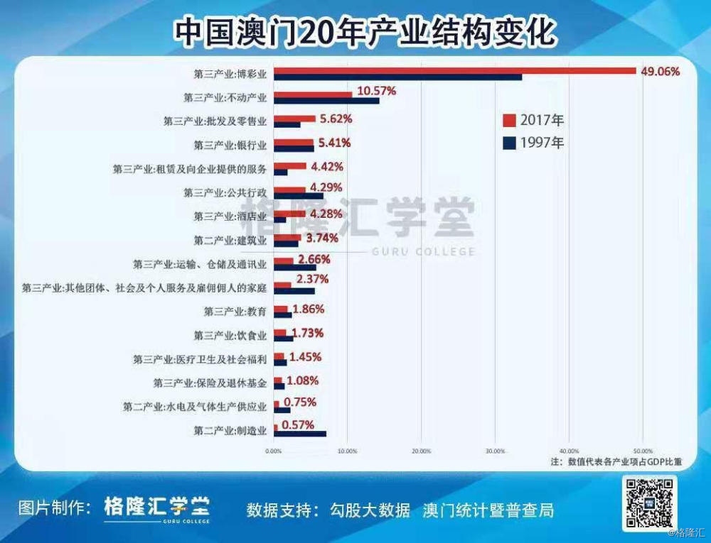 澳门三肖三码精准100%的背景和意义,迅速响应问题解决_投资版80.447