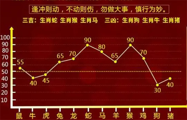 最准一肖一码一一中一特,实地应用验证数据_专家版36.309