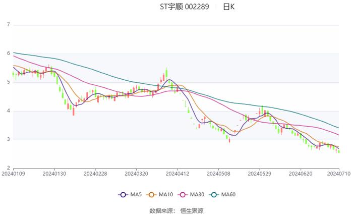 2024澳门天天彩资料大全,深入设计执行方案_豪华版62.740