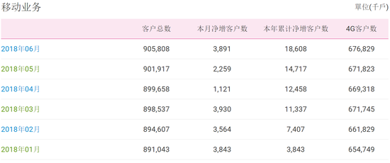 新澳门六开奖结果资料查询,实地考察数据执行_uShop24.935