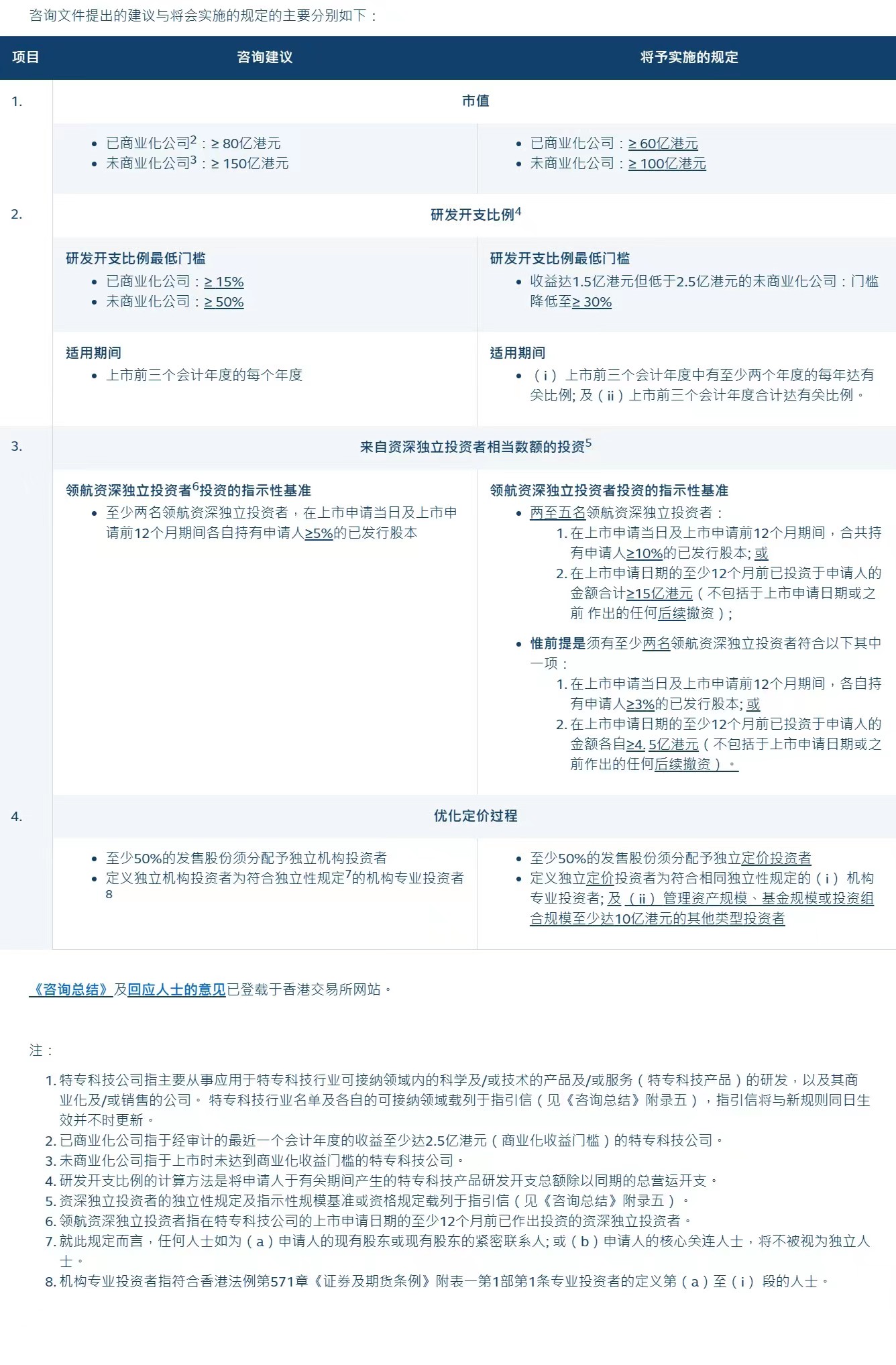 2024澳门特马今晚开奖138期,连贯评估执行_pro44.729