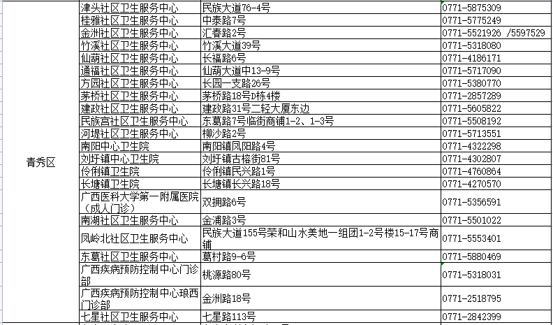 新澳门正版免费资料怎么查,快捷解决方案问题_工具版51.605