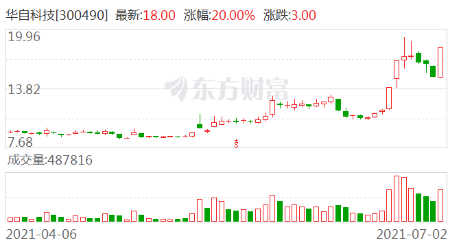 2024澳门特马今晚开奖53期,数据驱动执行设计_复古款25.788