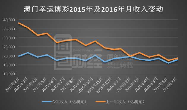 新澳利澳门开奖历史结果,实践分析解释定义_进阶款82.389